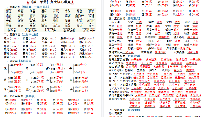 【23页高清完整版】新四上语文1-8单元知识点清单(精华版)九大核心考点-免费学习资料下载 - 开学吧