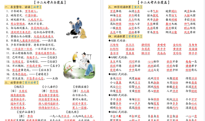 【高清12页整理】新二上语文1-4单元期中复习知识点汇总（十二大考点）-教学网