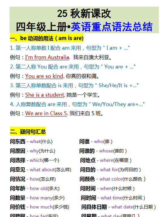 【2025秋新版】四年级上册•英语重点语法总结-教学网