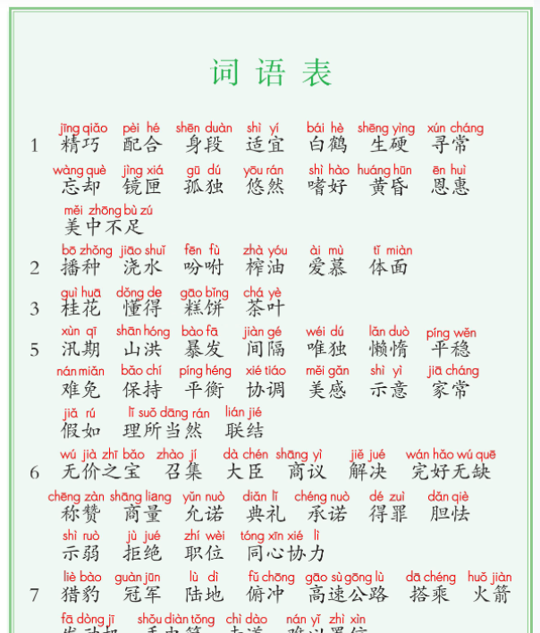 五上课后词语默写表-教学网