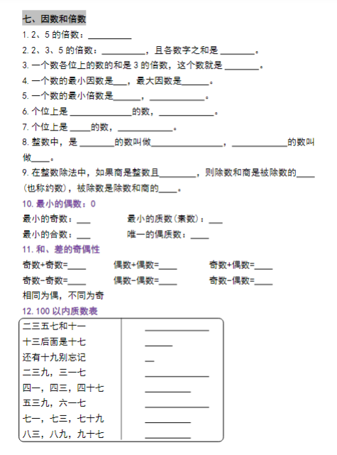 【精品】五年级下册数学常考重点公式默写-教学网