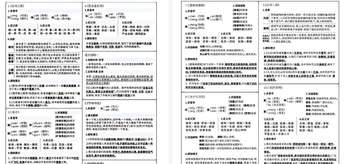 【6页高清完整版】三年级下册语文课课贴-免费学习资料下载 - 开学吧