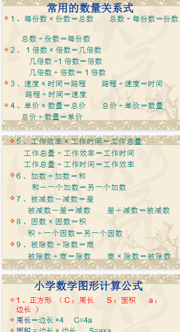 【10页新版】小升初数学基本公式复习【高清完整版】-教学网