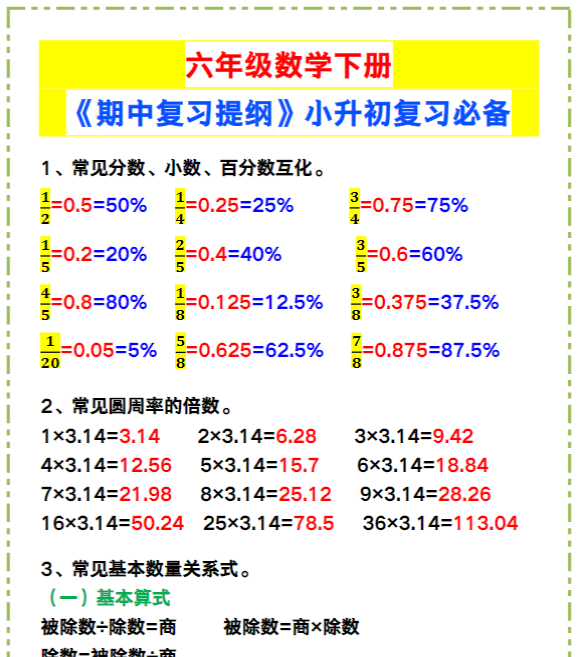 六年级数学下册《期中复习提纲》，小升初的孩子复习起来！-教学网