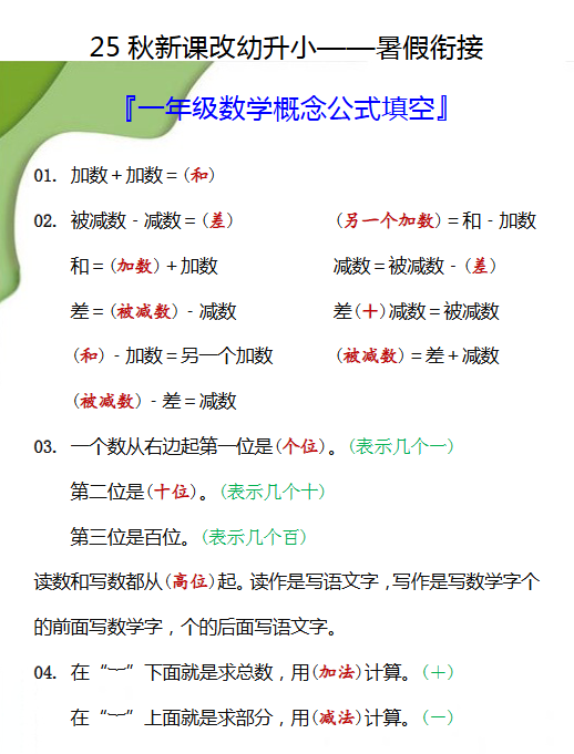 【2025秋新版】一年级数学概念公式填空-教学网