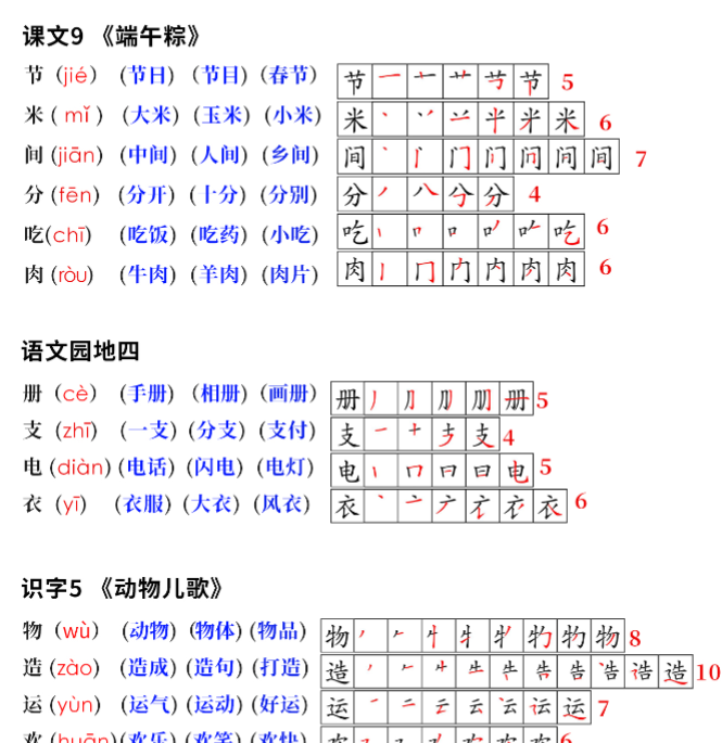10页终版一下语文生字 笔顺拼音组词课本贴修正版-教学网