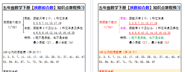 【2026寒假2页】五年级数学下册【质数和合数】知识点寒假预习-免费学习资料下载 - 开学吧