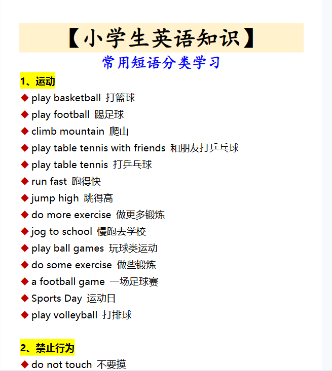 2份！短语分类最新整理持续更新版-高清完整-教学网