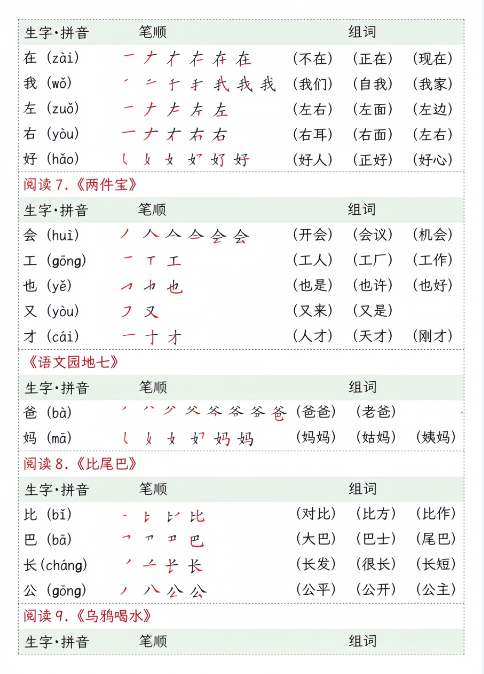 24秋一年级上册期末预习笔顺拼音组词课课贴-教学网