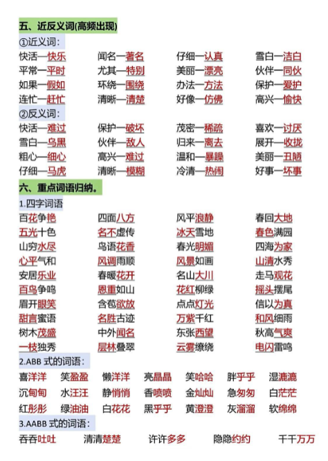 【精品】二年级上册语文必背知识点汇总-教学网
