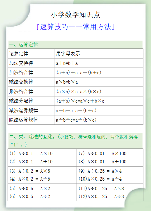 27份！速算最新整理持续更新版-高清完整-教学网
