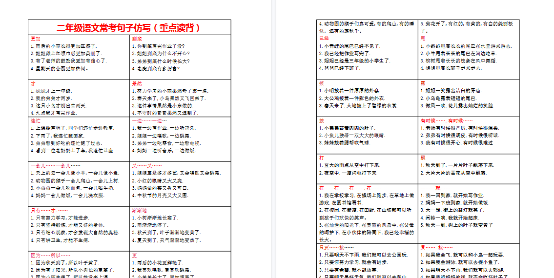 【2页完整版】二年级重点句子仿写-教学网