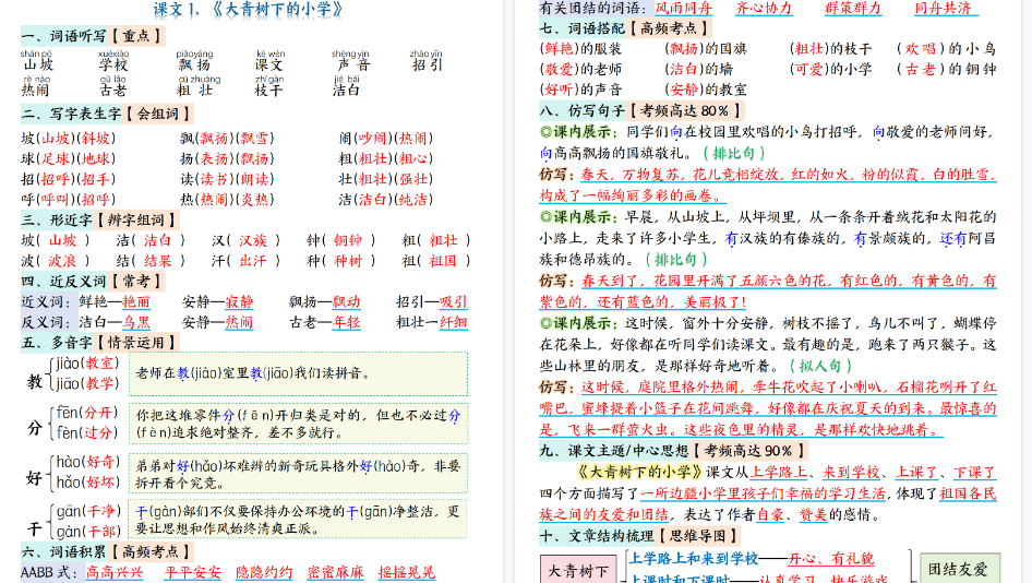 【46页高清完整版】【新三上语文全册1-26课知识点总结】-教学网