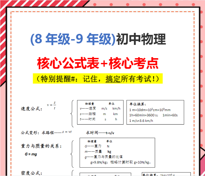 31页！8年级-9年级物理 – 核心公式表+核心考点-教学网