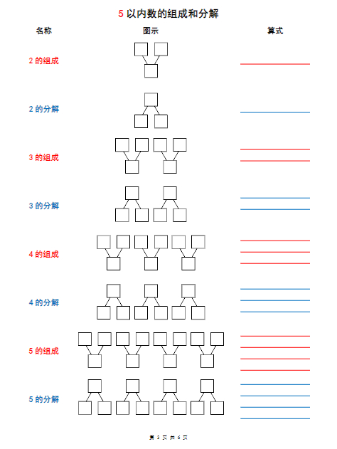 10以内数的组成与分解-教学网