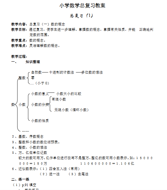 【30页新版】小学数学总复习全套教案（30页）【高清完整版】-教学网
