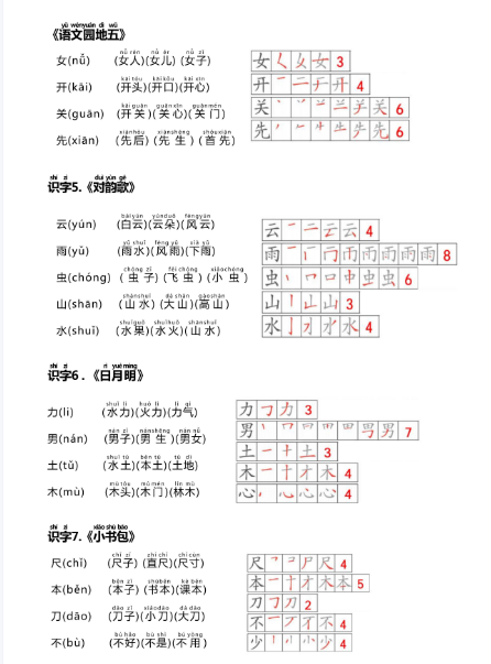 2024年新版一年级上册课课贴-教学网