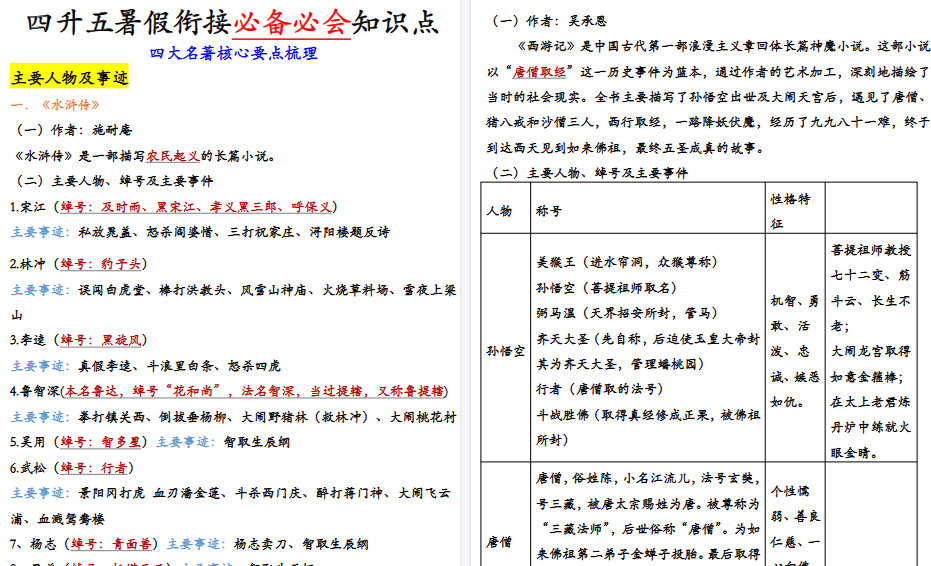 【23页高清完整版】《四升五暑假衔接必备必会知识点》四升五    语文-教学网