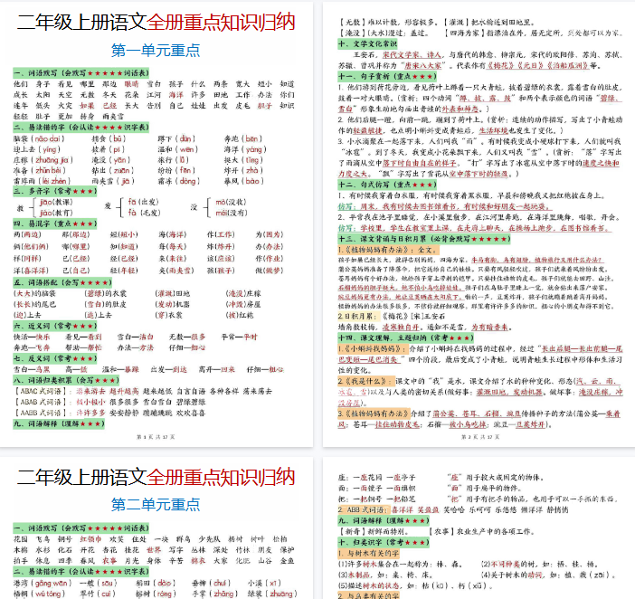 【高清17页整理】二年级（上）语文全册重点知识归纳-教学网
