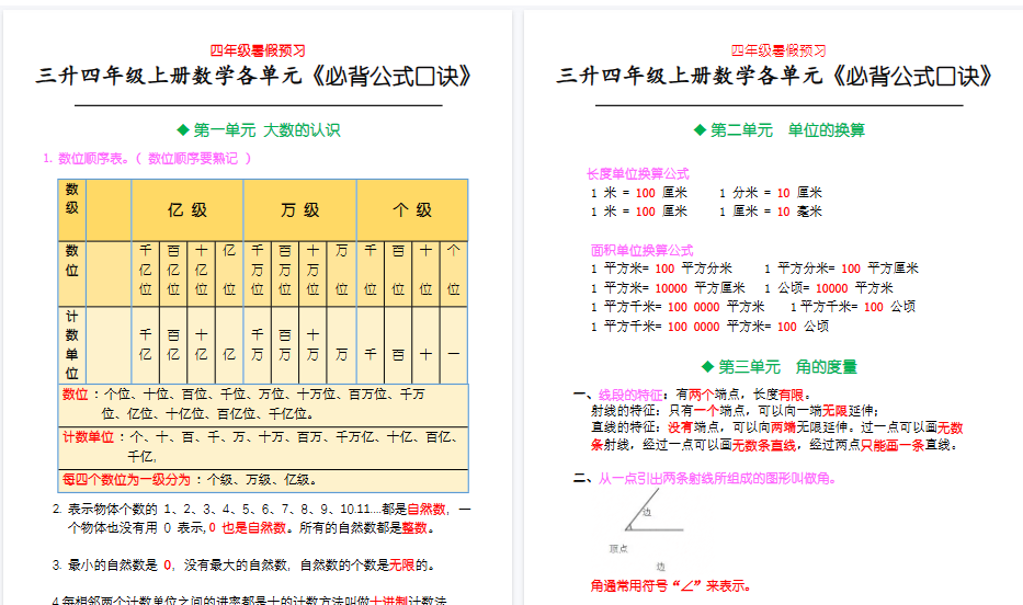 【9页高清完整版】四上数学必背概念公式-免费学习资料下载 - 开学吧