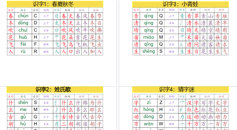 【2026春18页】一(下)语文 课课贴 (最终版)-免费学习资料下载 - 开学吧