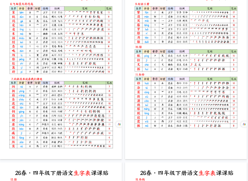 【10页完整版】2026春语文四下生字课课贴【高清无水印版】-教学网