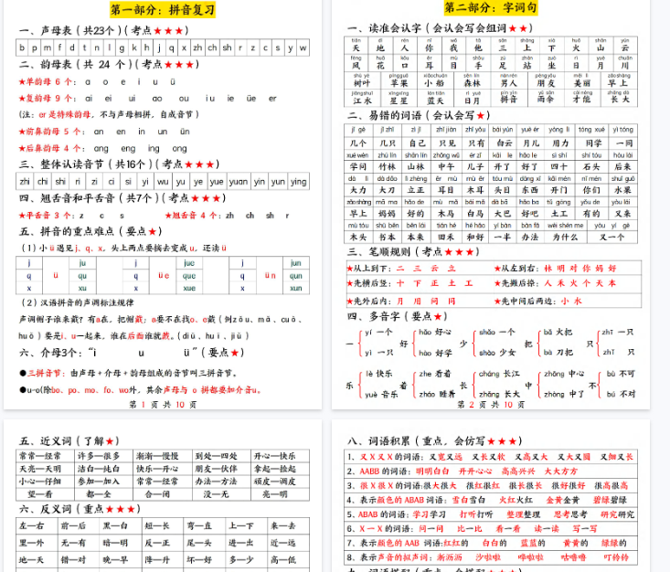 【高清10页整理】一上语文期末冲刺复习总结-教学网