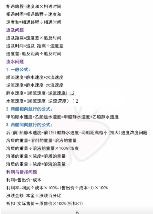 【精品】六下《数学必背公式》-教学网