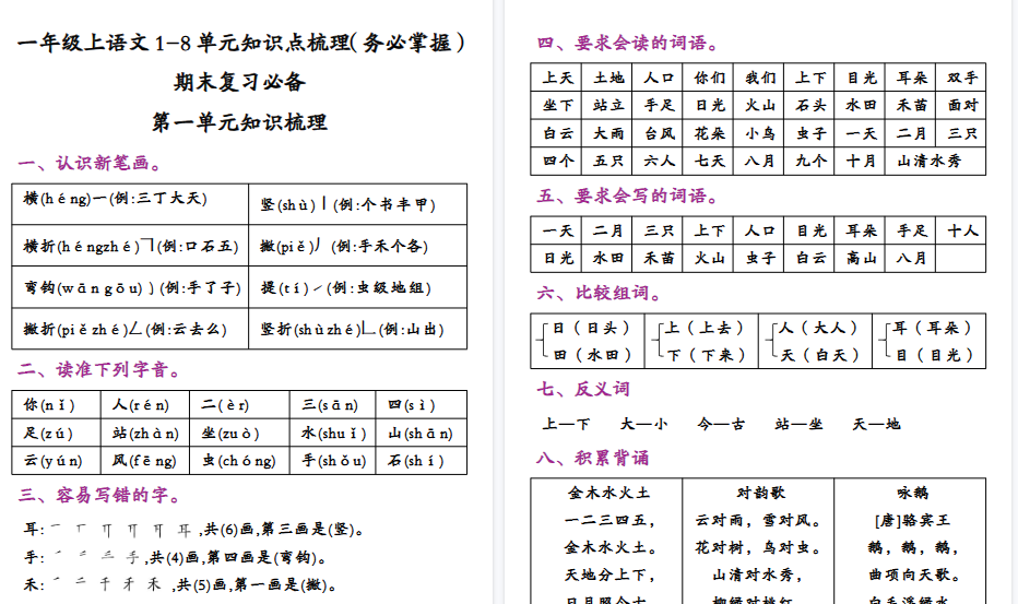 【16页高清完整版】一年级上语文1-8单元知识点梳理(务必掌握)-免费学习资料下载 - 开学吧