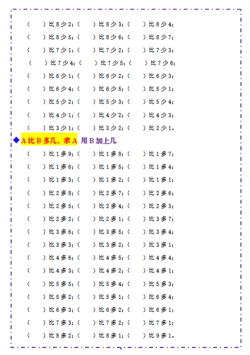【精品】一上数学-《10以内比多少》填空题  六大题型 （含答案）-教学网