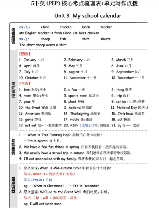 五下英（PEP人教）核心考点梳理表+单元写作技巧指导-教学网