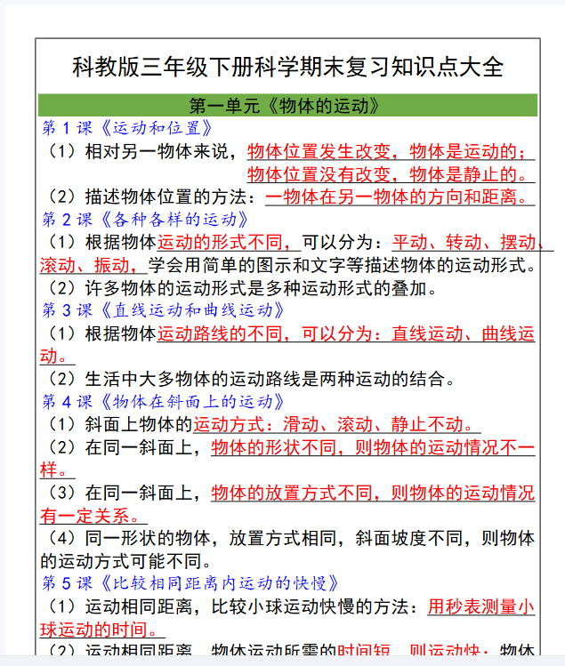15份！期末复习最新整理持续更新版-高清完整-教学网