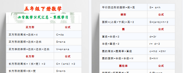 【2026寒假2页】五年级下册数学 必背数学公式汇总·寒假学习-免费学习资料下载 - 开学吧