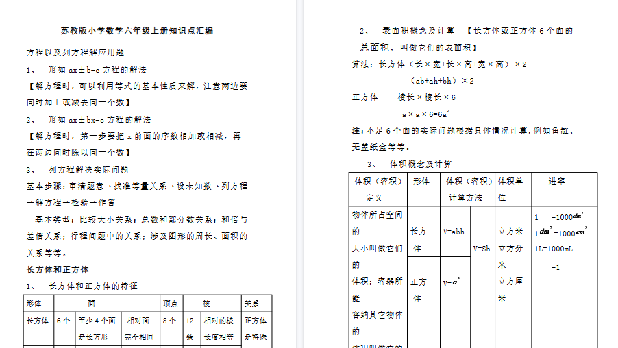 【7页高清完整版】六（上）苏教版数学知识重点汇总-教学网