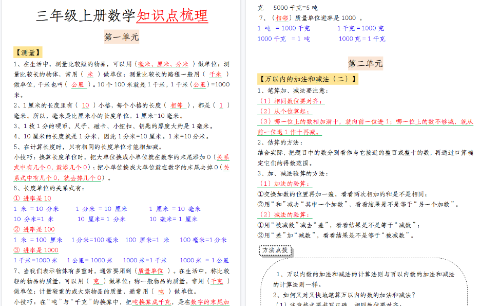 【8页高清完整版】三年级上册数学知识点梳理-免费学习资料下载 - 开学吧