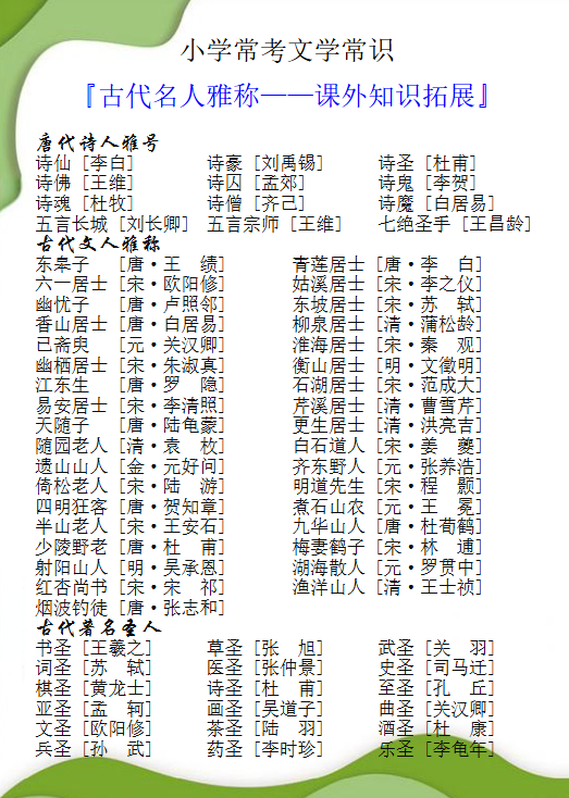 174份！课外知识最新整理持续更新版-高清完整-教学网