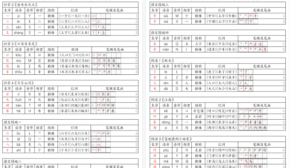 【6页完整版】一（上）语文生字表-教学网