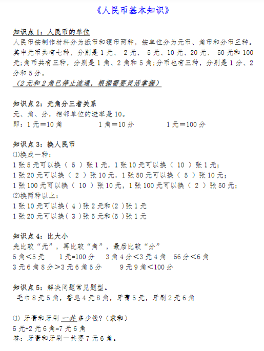 （一下）《认识人民币》精讲 练习22页-教学网