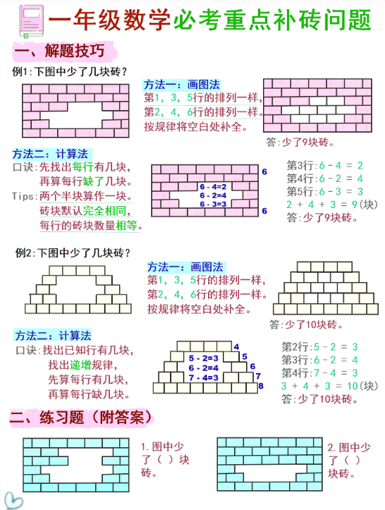 一年级数学《补砖补墙》讲解+习题-教学网