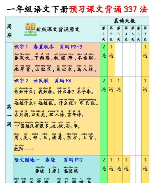 【高清电子版】一年级语文下册预习课文背诵337法+课文内容填空17页-教学网