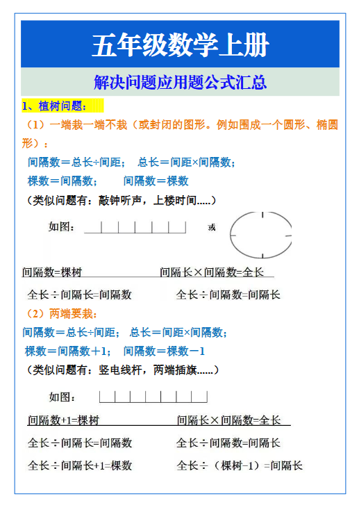191份！解决问题最新整理持续更新版-高清完整-教学网