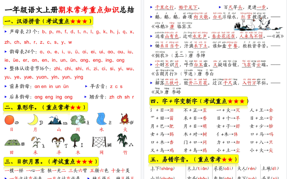 新一上语文期末常考重点知识总结（15考点）期末14页-免费学习资料下载 - 开学吧