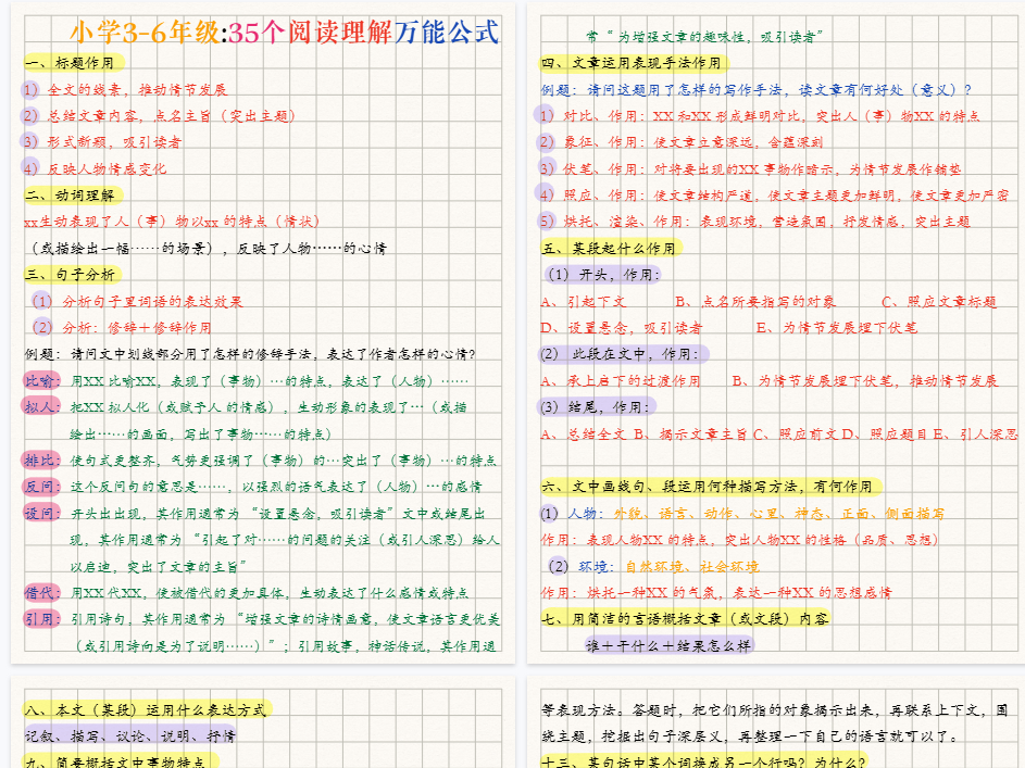 【10页完整版】小学3-6年级35个阅读理解万能公式，建议收藏少走弯路-教学网