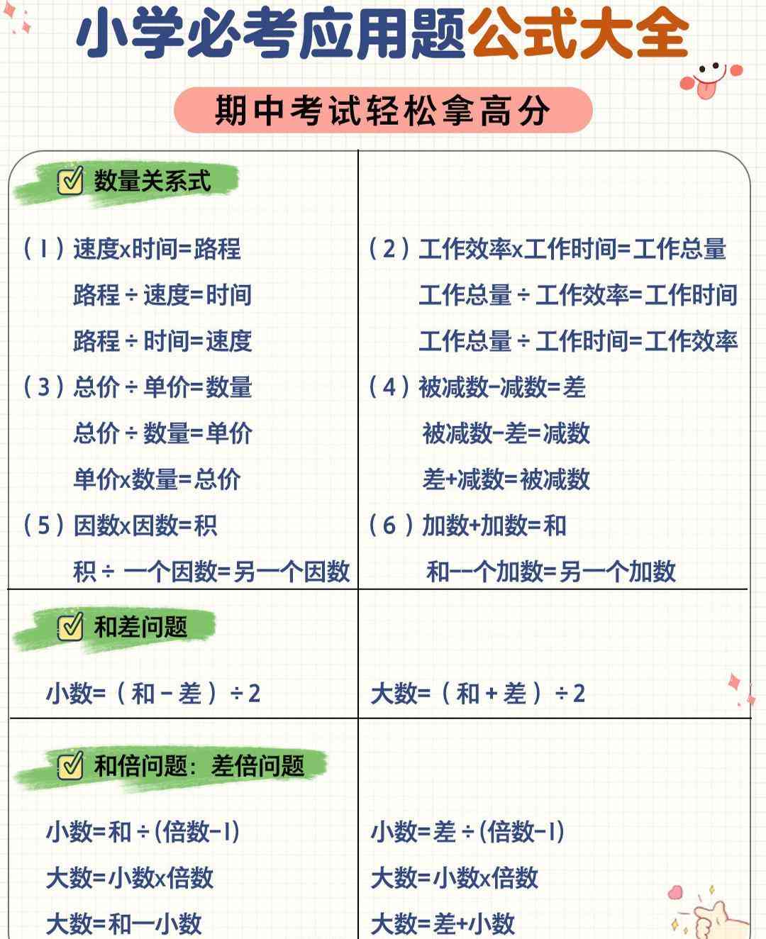 六年级下数学应用题公式大全-小初高学习资料下载_真题试卷 - 开学吧资料库