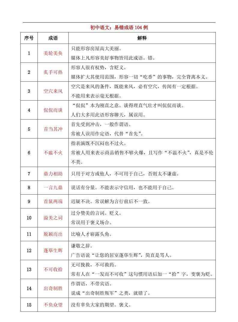 八年级上语文易错成语104例-教学网