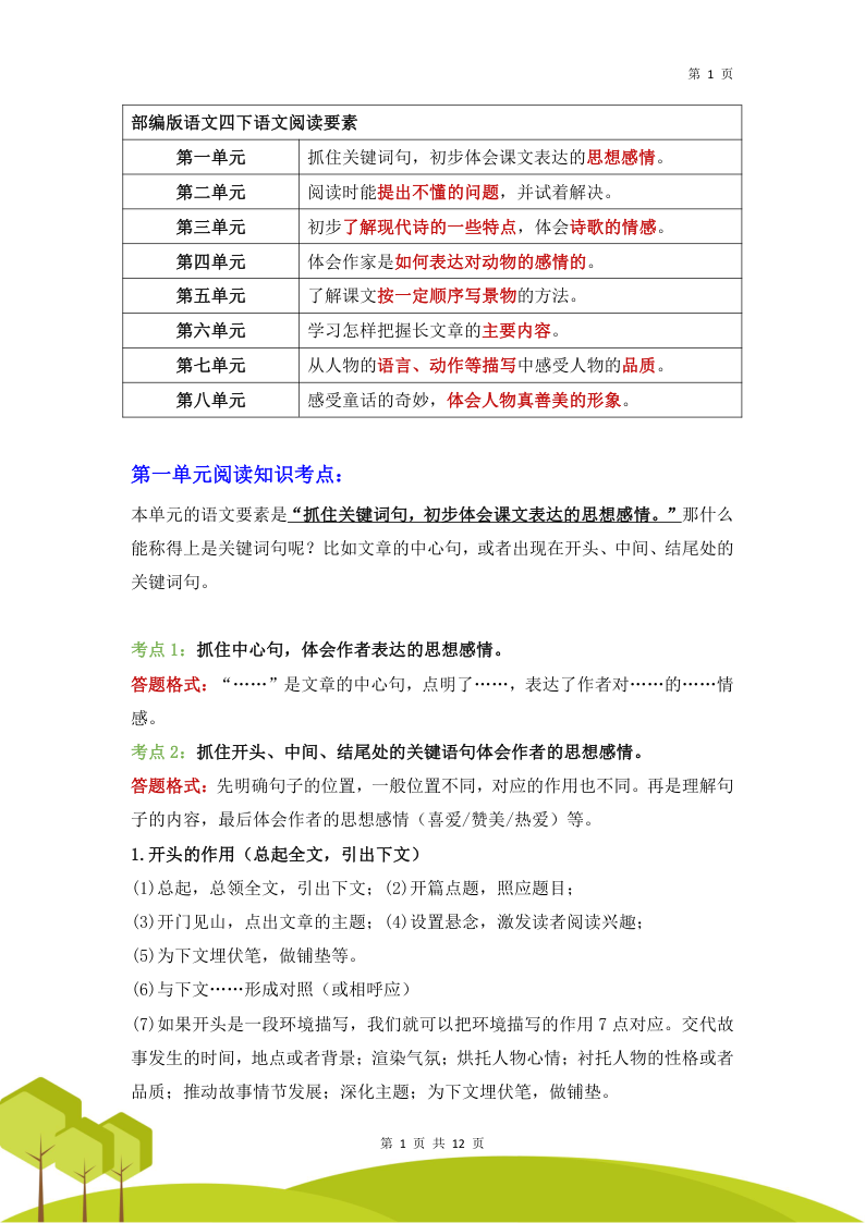 四（下）语文阅读知识点汇总-学霸教学网