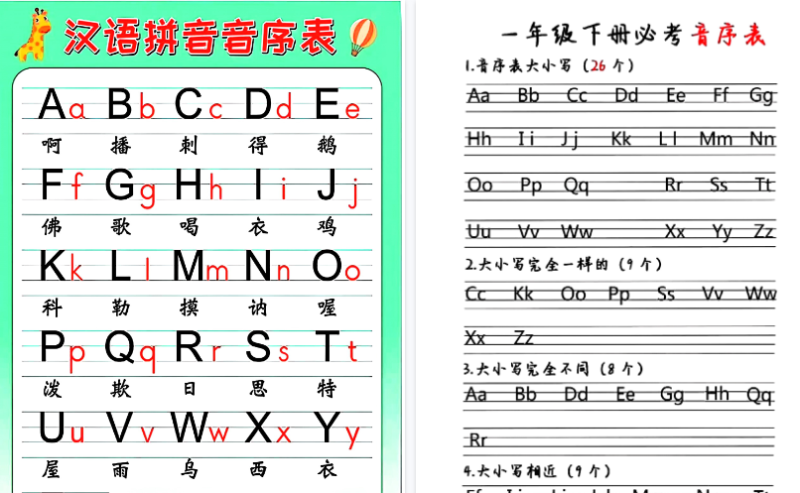 【2026春3页完整版】一年级下册必背《拼音音序表》-免费学习资料下载 - 开学吧