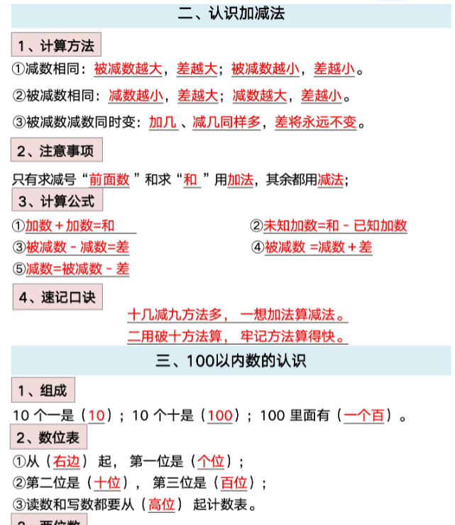 9页!数学一年级下册期末复习必背知识点汇总-教学网