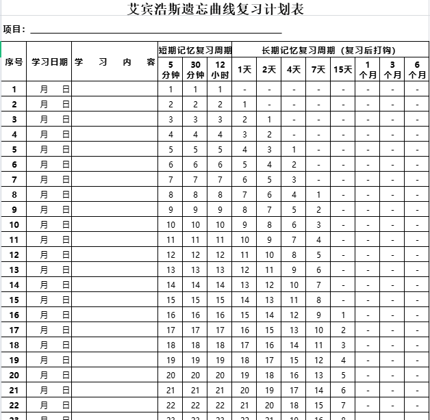 【新版】空白–艾宾浩斯遗忘曲线复习计划表【高清无水印】-教学网