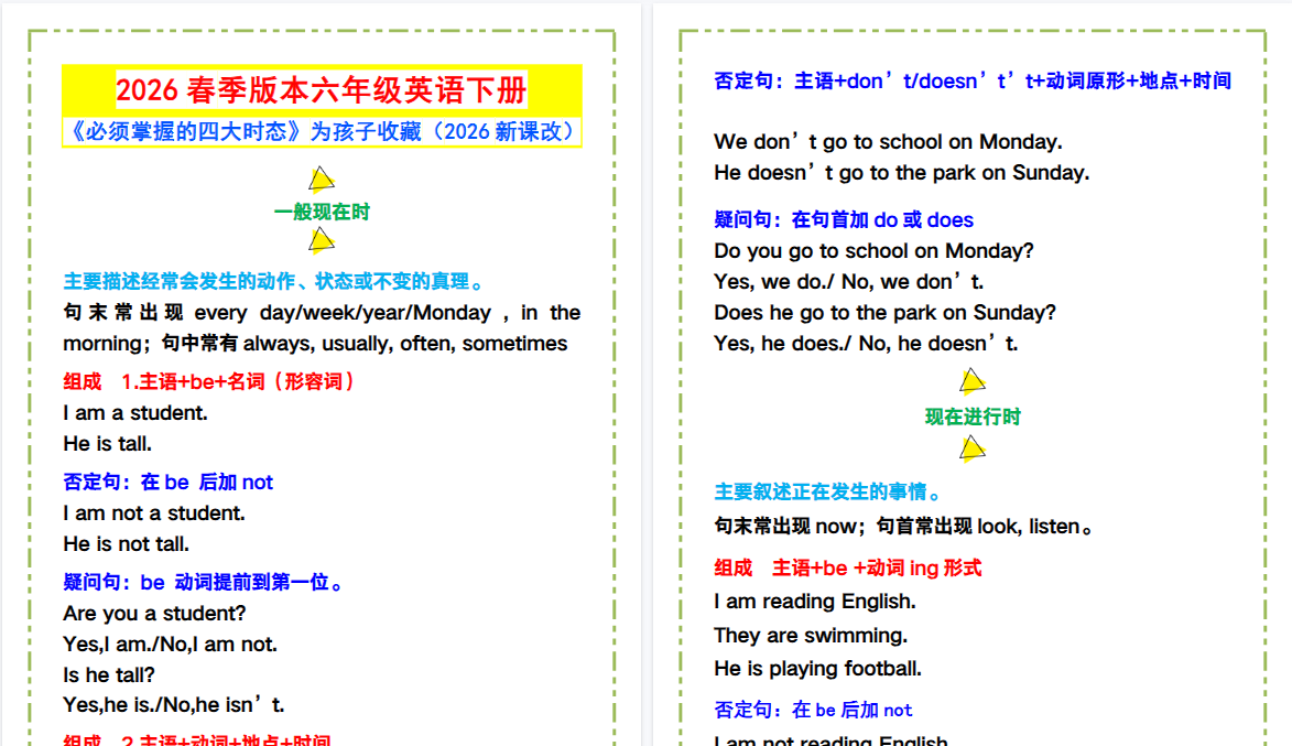 2026春新版六年级英语下册《必须掌握的四大时态》，请为孩子收藏！]-免费学习资料下载 - 开学吧